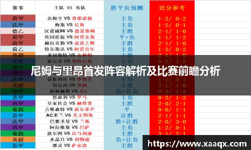 尼姆与里昂首发阵容解析及比赛前瞻分析