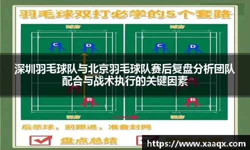 深圳羽毛球队与北京羽毛球队赛后复盘分析团队配合与战术执行的关键因素